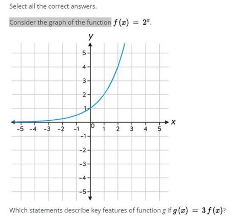 [Solved] Consider the function f(x) = .